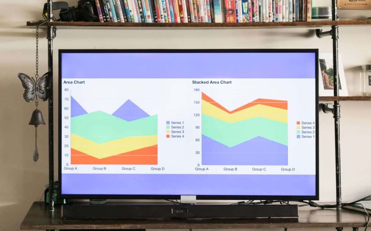 ROI em telas digitais: loja com displays indoor mostrando métricas de retorno em Pomerode