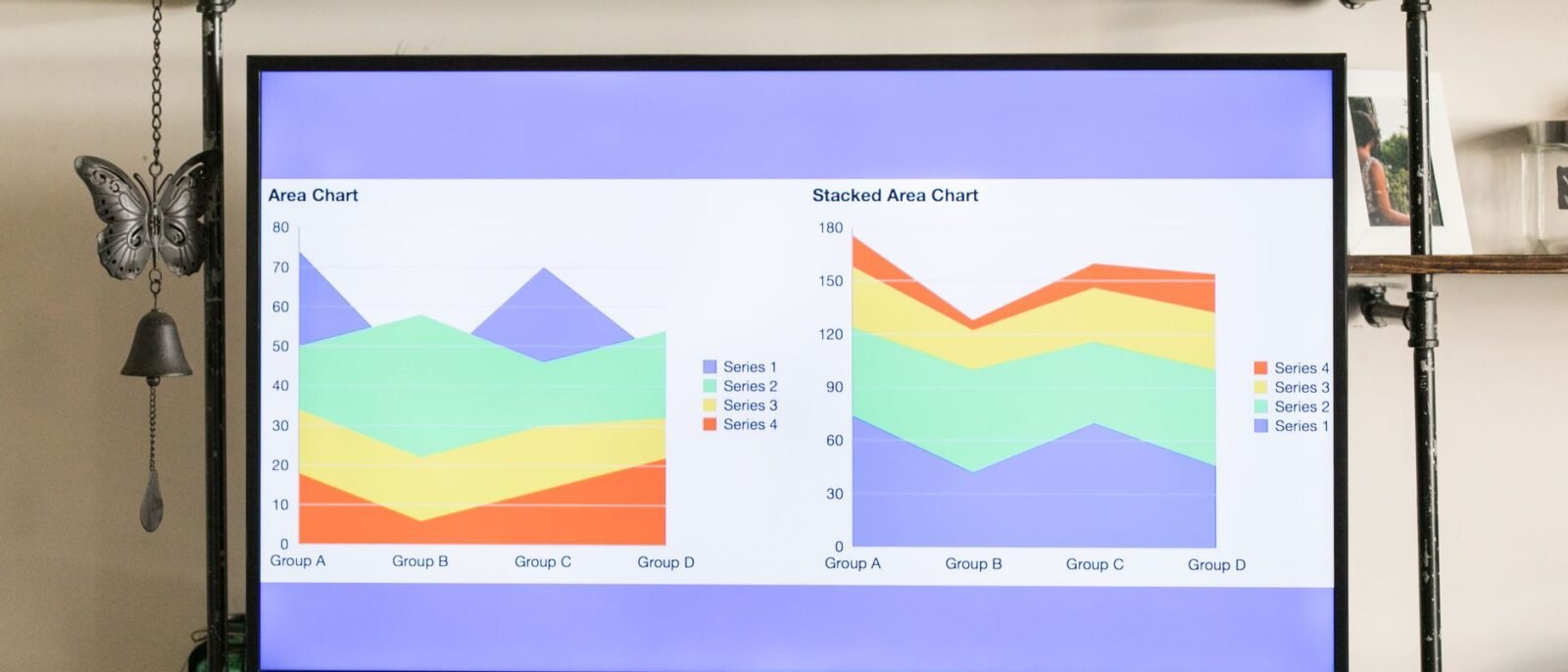 ROI em telas digitais: loja com displays indoor mostrando métricas de retorno em Pomerode